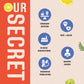 The Tiny Secret Digestion Fit Mints | Metabolic Booster | Protects Gut from Infection Meetha Pan Flavour & Gut Health Jaljeera Flavoured Fizz Pack of 2