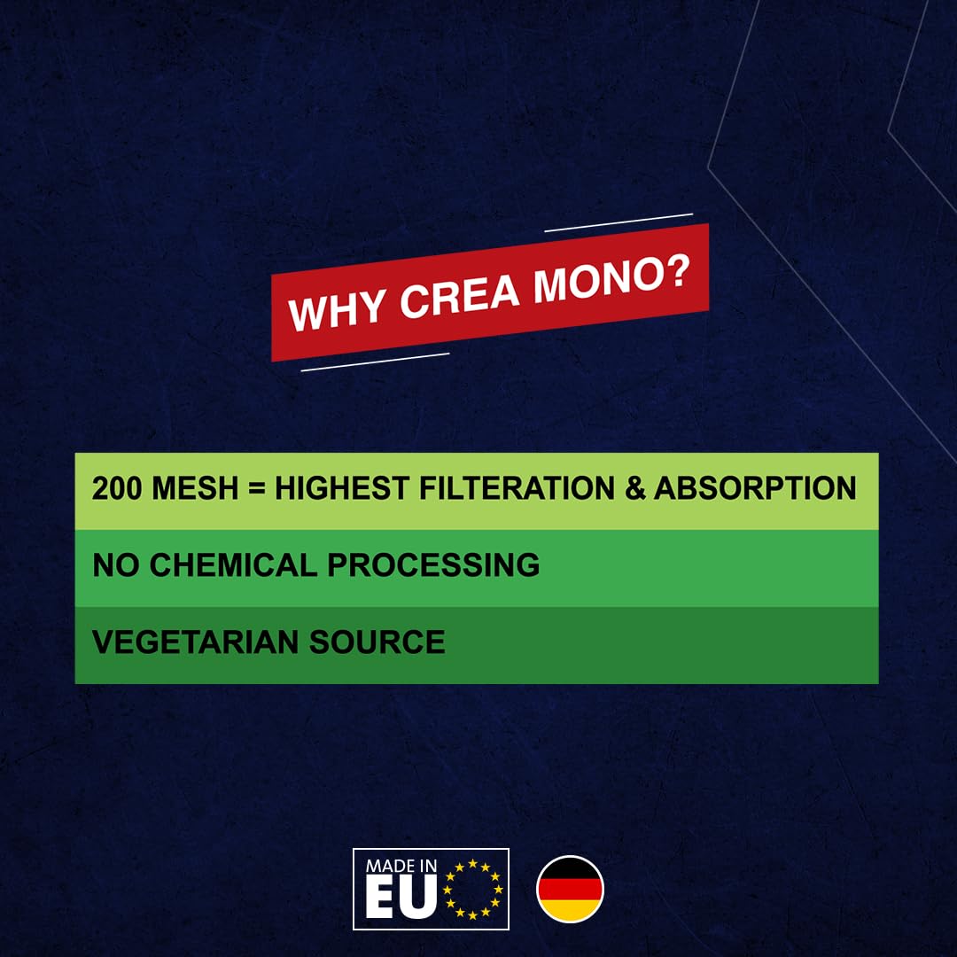 Apex Vitals Crea Mono Micronized Creatine Monohydrate 300 G - 100 Ser | German Made | Pharma Grade | Made In Europe | FDA,EFSA & FSSAI Certified | 200 Mesh - Highest Filteration | Fermented & Vegetarian Source