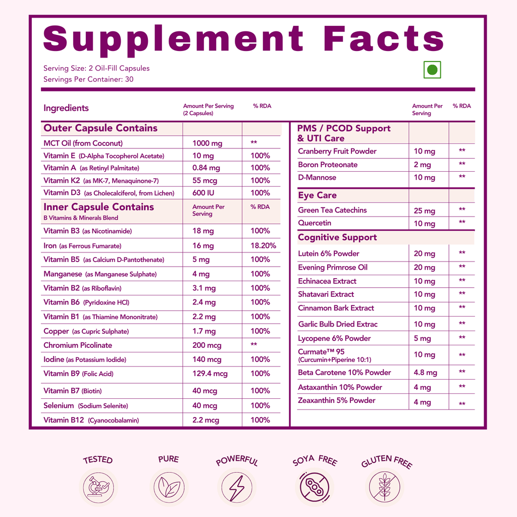 WishNew Wellness Daily Ritual Women's Multivitamin 18+ | Complete 36-Nutrient Formula for Optimal Health & Vitality | Supports PMS, UTI Care | 60 Non-GMO Delayed Release Capsules for Your Wellbeing