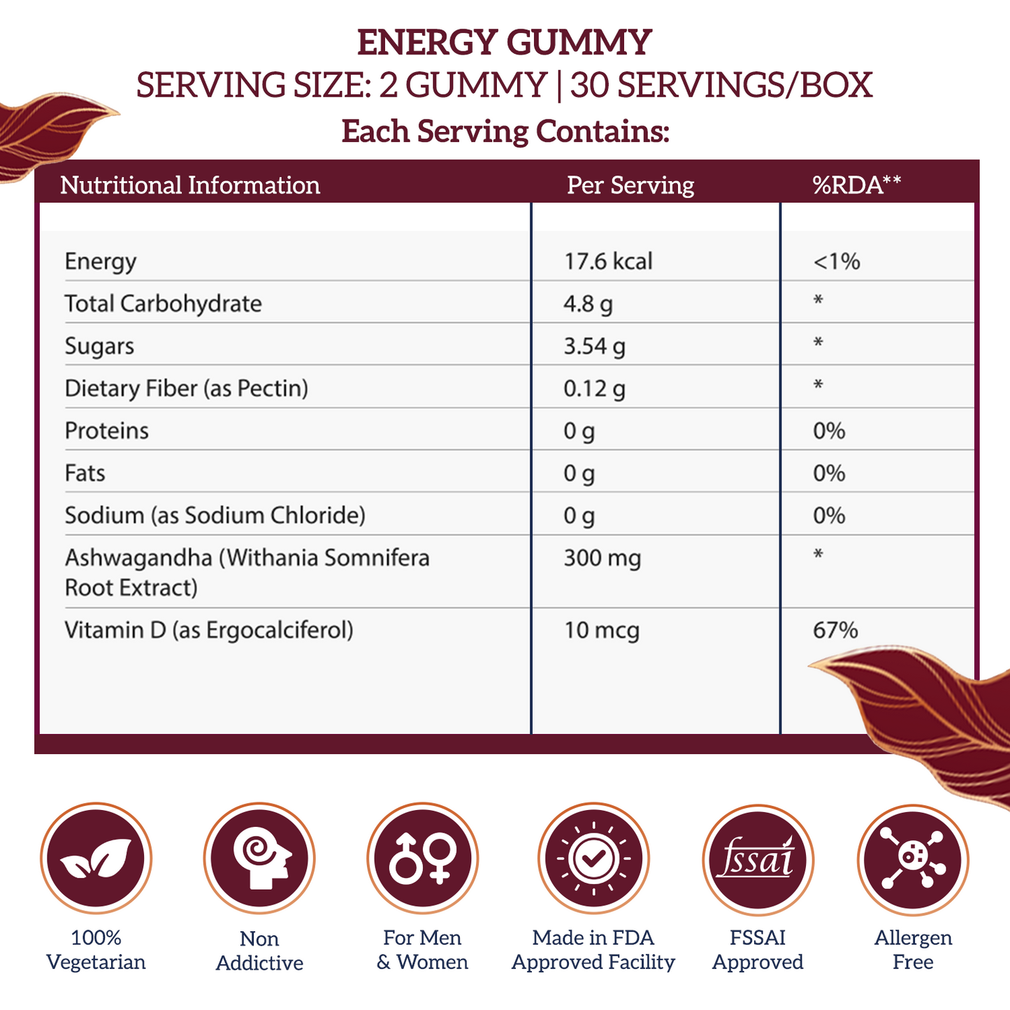 Indus Roots Energy and Testo 1 month pack