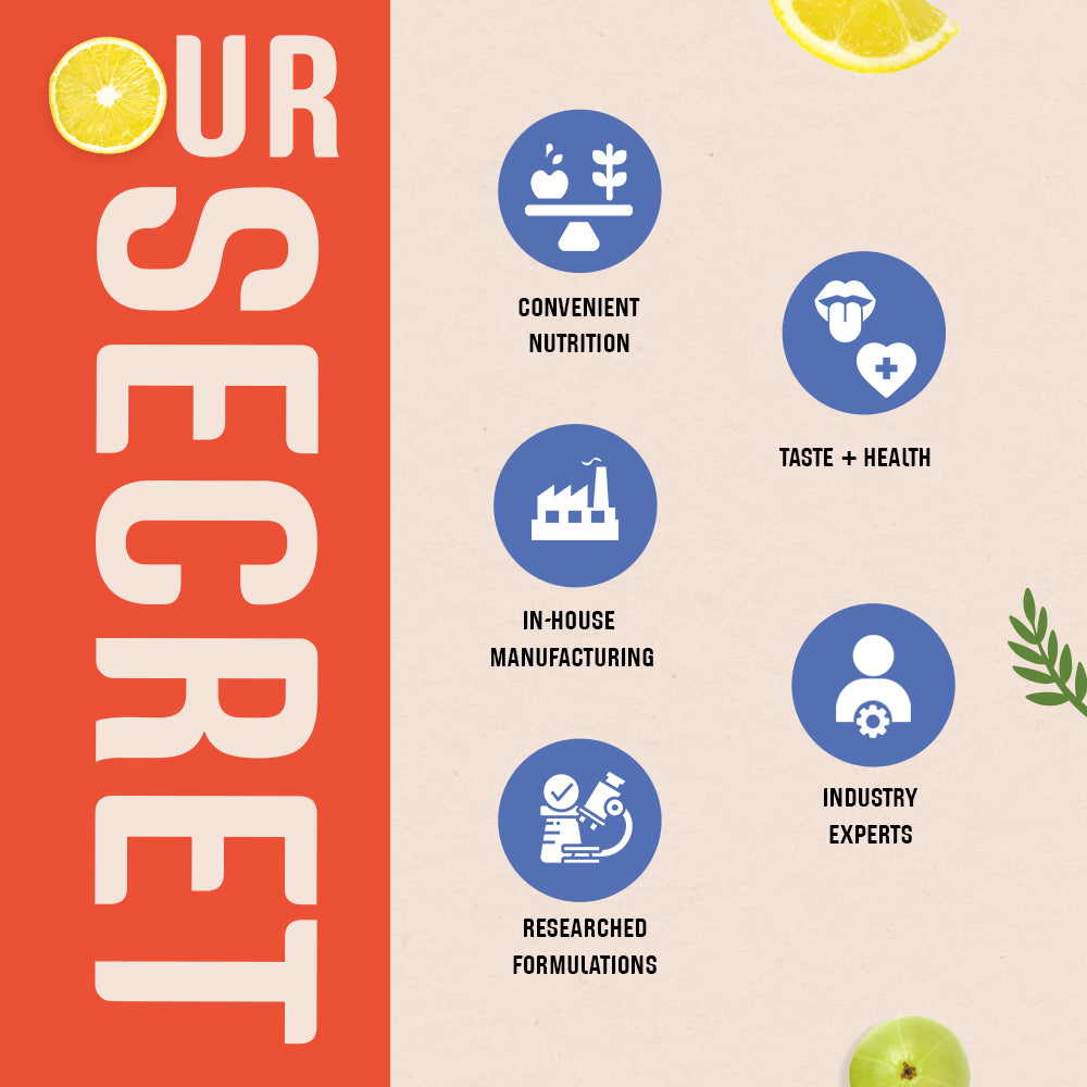 The Tiny Secret Multivitamin Fit Mints | Supports Overall Health | Zero Sugar, Low Fat & Calorie | With 24 Essential vitamins & Minerals | Bubblegum Flavour | 30 Mints