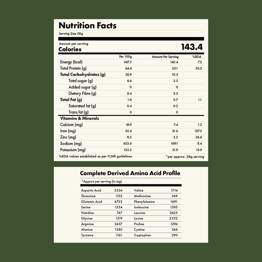 Cosmix No-Nonsense Plant Protein Pro | 26g Protein/Serve | Kerala Vanilla Bean | Yeast Powered Plant-Based Protein | PDCAAS of 1 | Light On Gut, Superior Muscle Recovery - 1kg