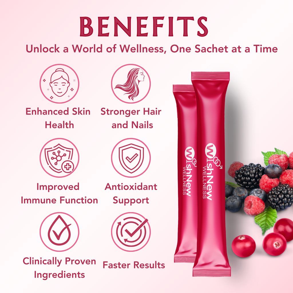 Wishnew Wellness Graceful Aging Duo: Beauty Collagen Arctic Blueberry + Daily Ritual Multivitamin Women 50+