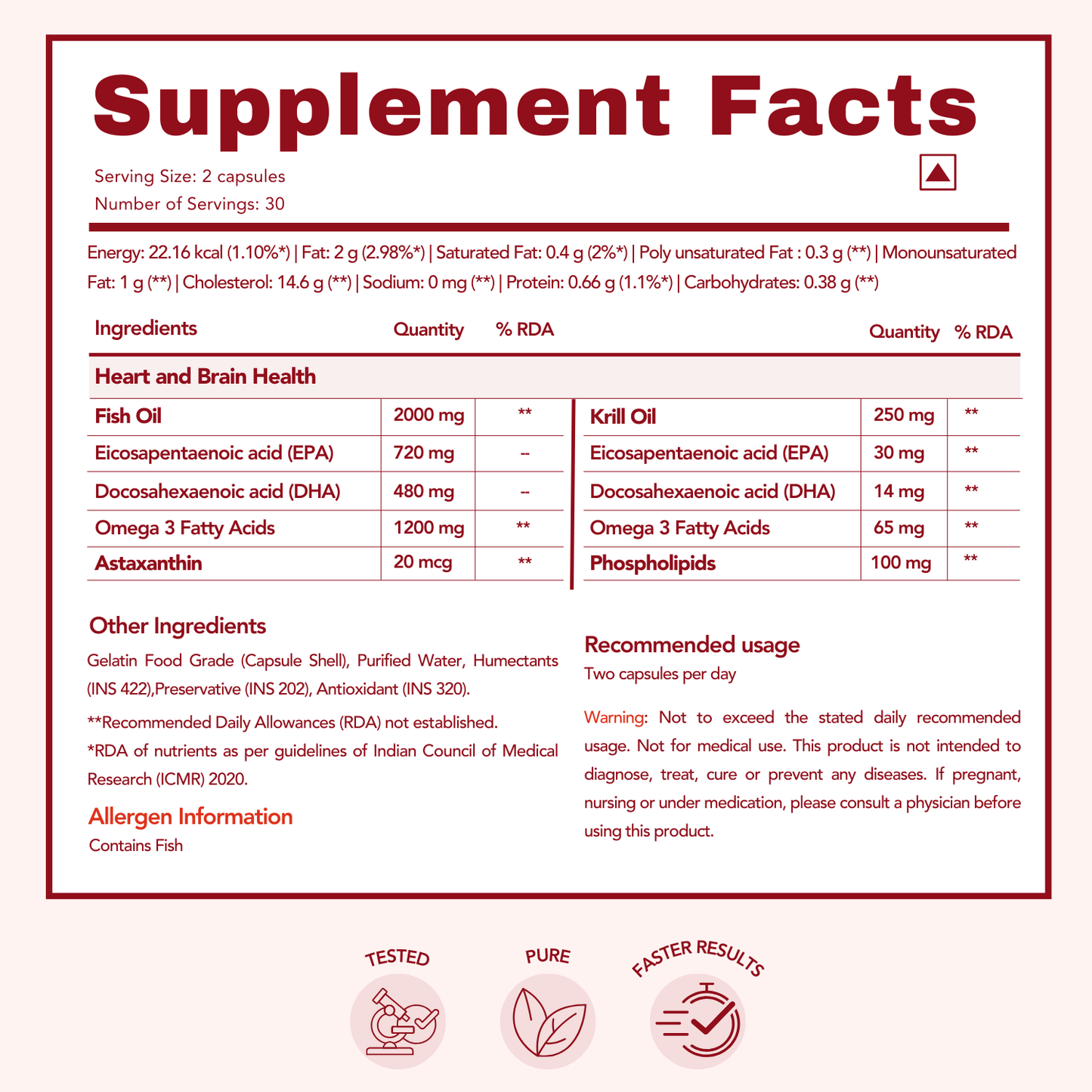 WishNew Wellness Krill Omega Complex for Heart & Brain Health, 60 Enhanced Absorption Softgels with 2000mg Fish Oil & 250mg Krill, Rich in EPA & DHA Plus Astaxanthin Pack of 2