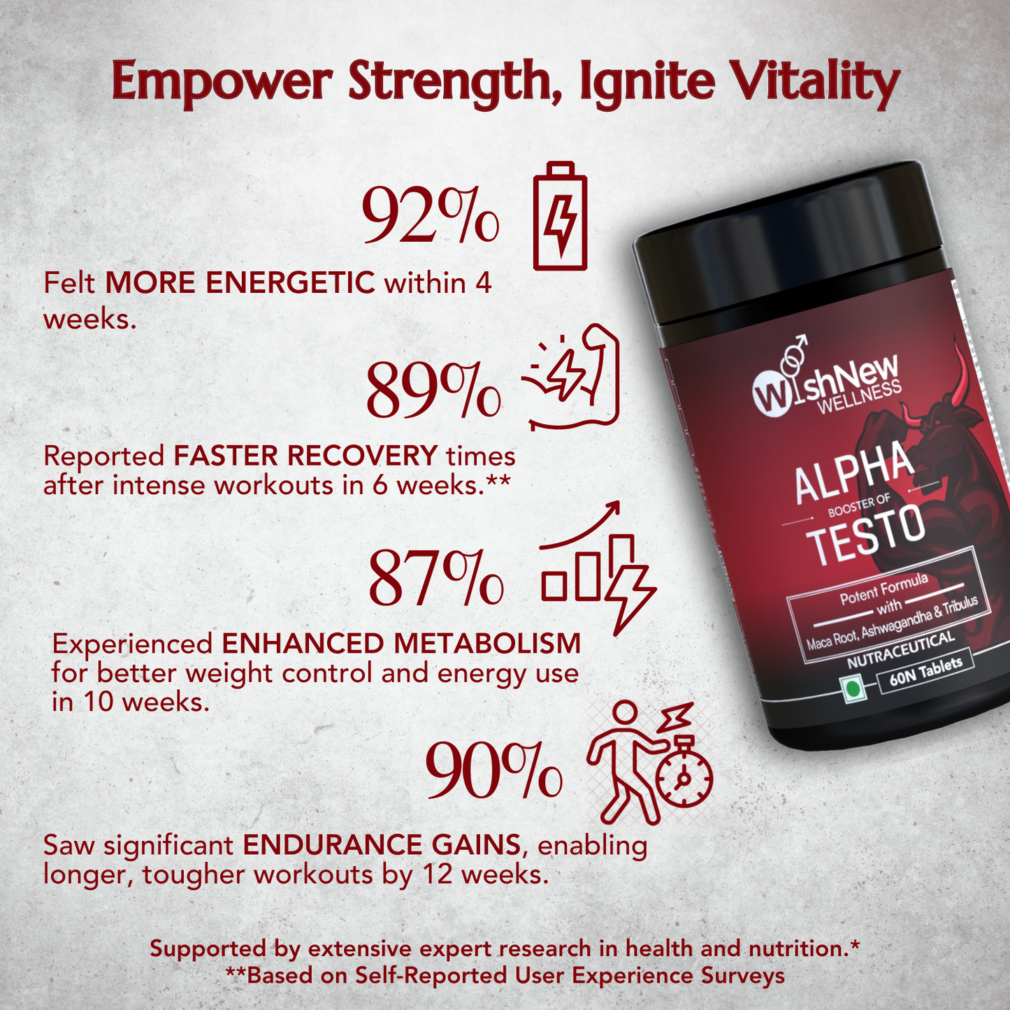 Men's Vitality Duo: Daily Ritual Multivitamin Men 18+ + Alpha Booster of Testo