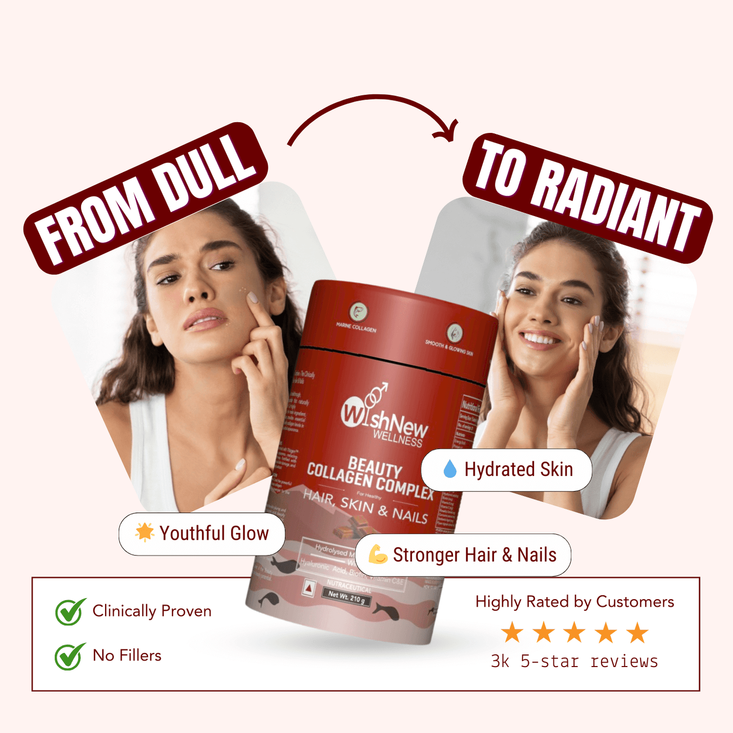 WishNew Wellness BEAUTY COLLAGEN COMPLEX | Enhanced Hair, Skin, Nails Health | 21 Servings of Nutrient-Rich Sachets | Hyaluronic Acid, Biotin, Vitamins C & E | Natural Chocolate Flavor