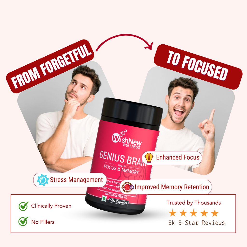 WishNew Wellness Genius Brain Booster - Advanced Nootropic for Enhanced Focus, Memory & Concentration | 60 Veg Capsules | With Mucuna, Brahmi & Ginkgo Biloba | Natural Supplement for Cognitive Support Pack of 2