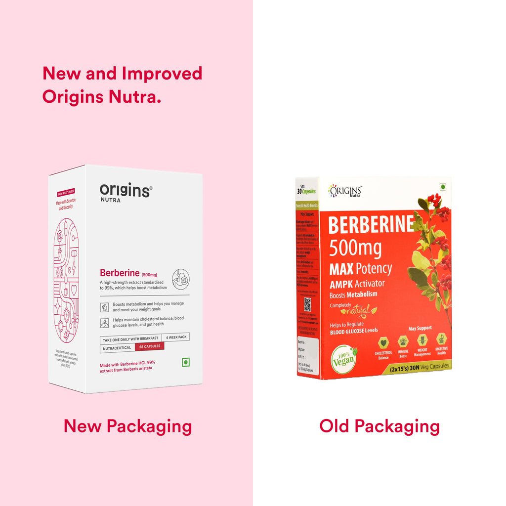 Origins Nutra Berberine |Boost Metabolism & Energy Levels, Help Manage Blood Sugar |Berberine |GMP Certified | For Men & Women | 28 Veg Capsules Pack of 3