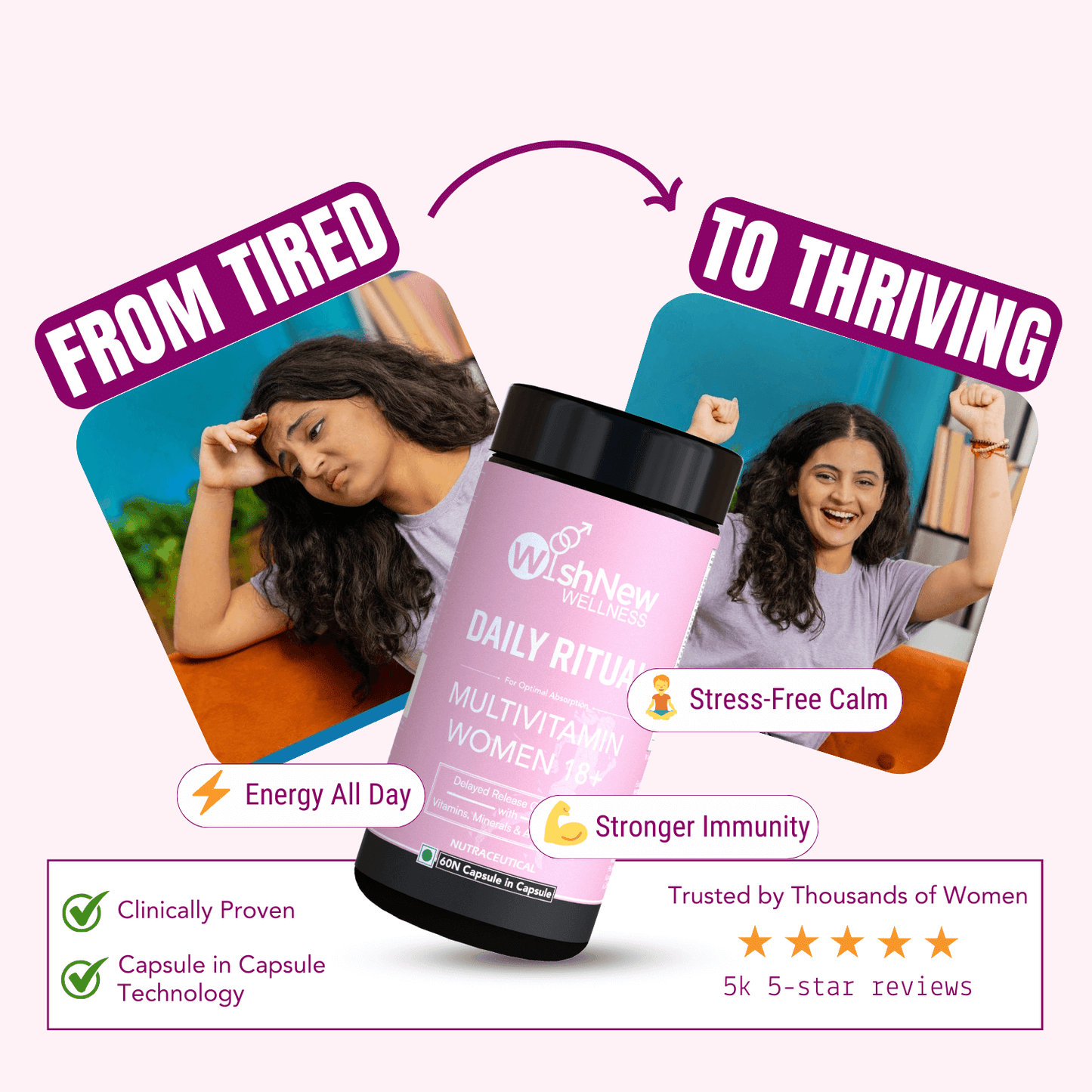 WishNew Wellness Daily Ritual Women's Multivitamin 18+ | Complete 36-Nutrient Formula for Optimal Health & Vitality | Supports PMS, UTI Care | 60 Non-GMO Delayed Release Capsules for Your Wellbeing Pack of 2