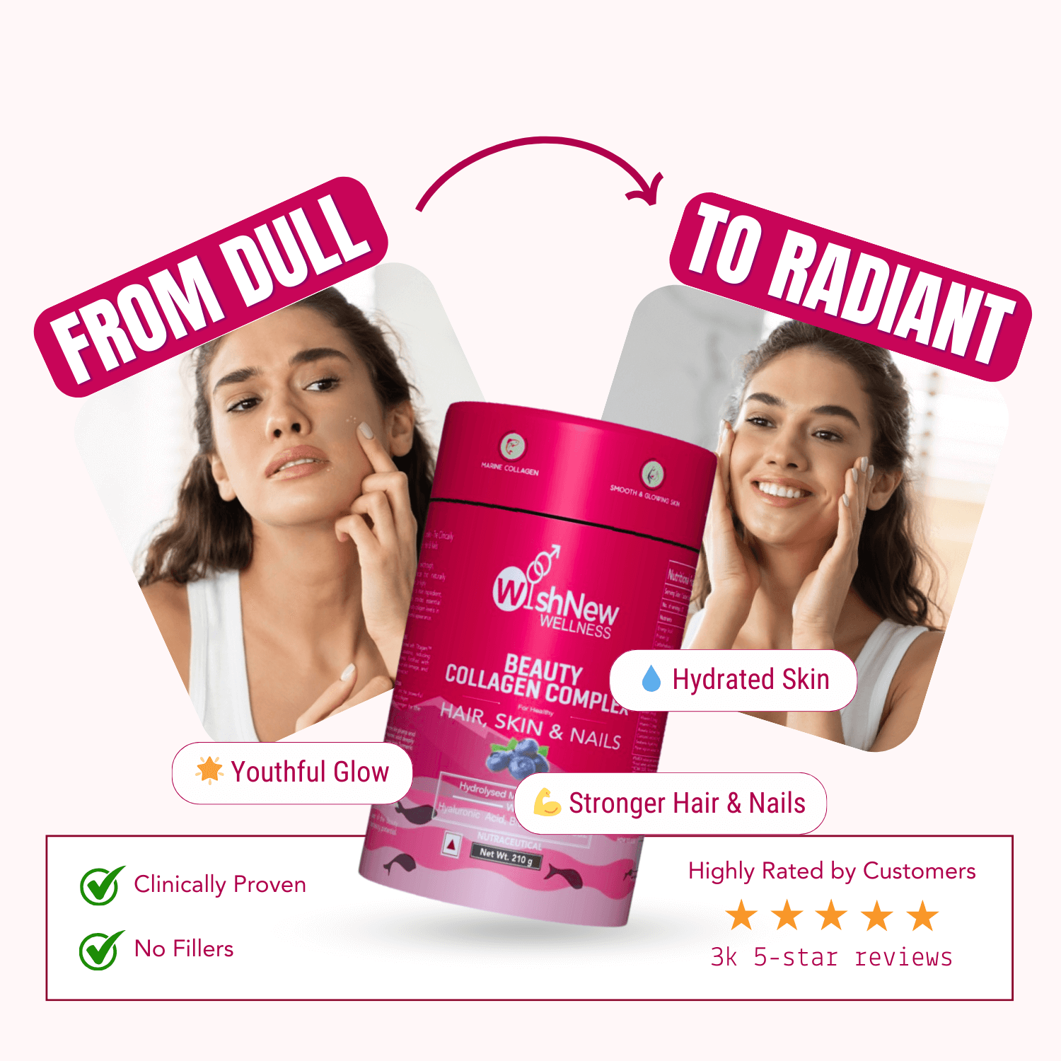 WishNew Wellness BEAUTY COLLAGEN COMPLEX, 21 Servings | Berry Flavor | Nourishment for Healthy Hair, Skin & Nails | 1 Sachet (10g) Daily Pack of 2