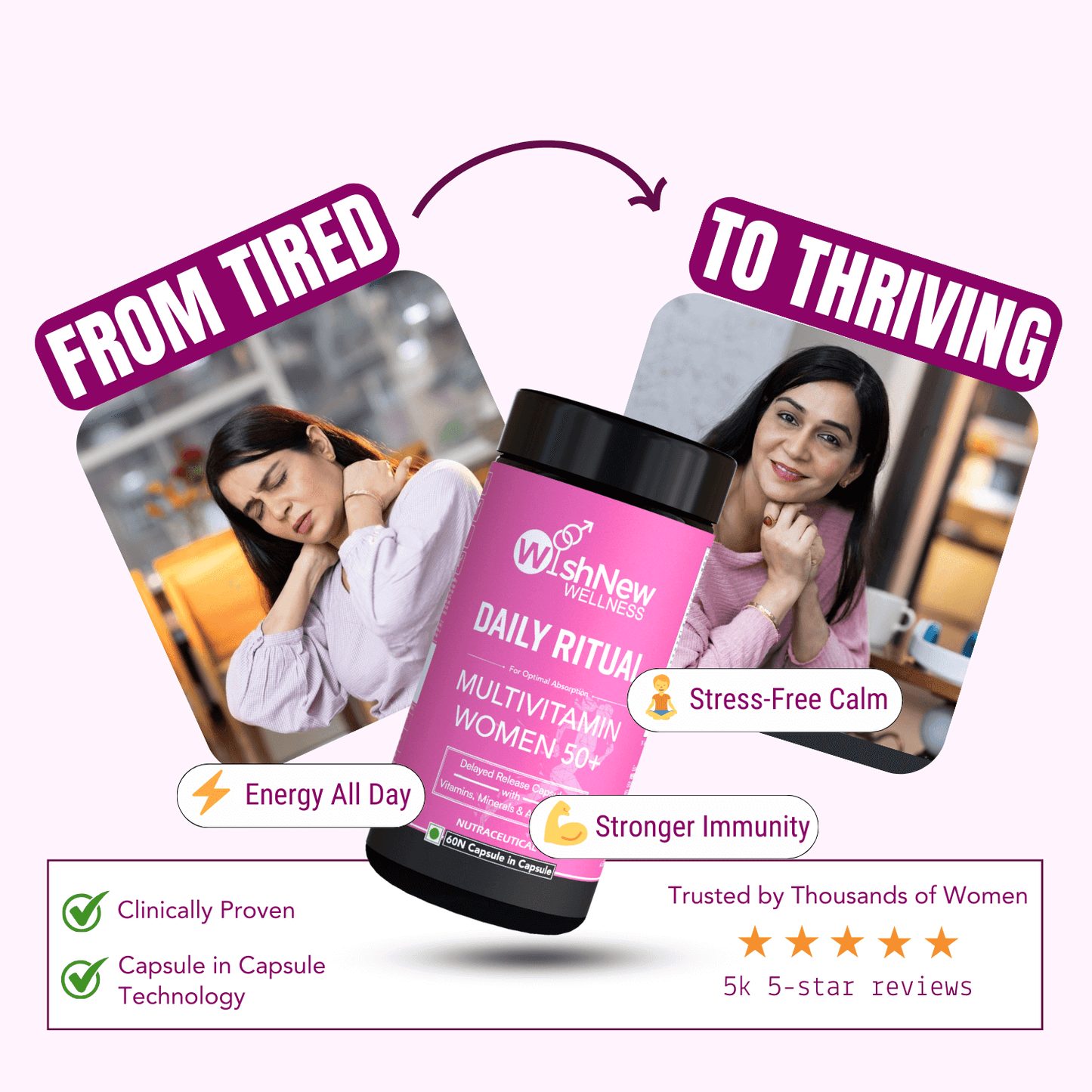 WishNew Wellness Daily Ritual Women's 50+ Multivitamin | Comprehensive Nutrient Blend for Menopause, Skin & Joint Health | 60 Delayed Release Oil Capsules for Optimal Absorption & Wellbeing