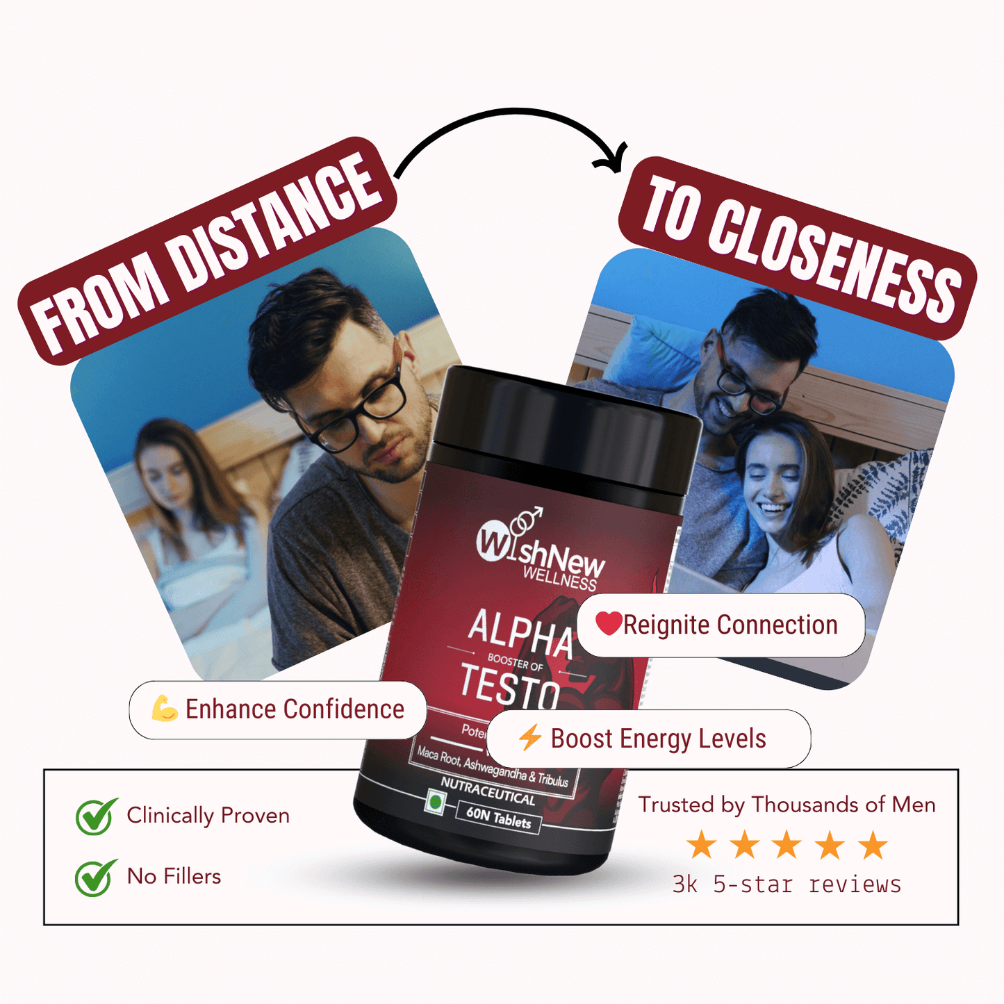 WishNew Wellness ALPHA BOOSTER OF TESTO | 60 Veg Tablets | Enhanced Testosterone Support | Maca, Tribulus, Ginseng | Muscle Growth, Energy, Stamina | Zinc, Vitamin D2 | Men's Health & Vitality Pack of 2