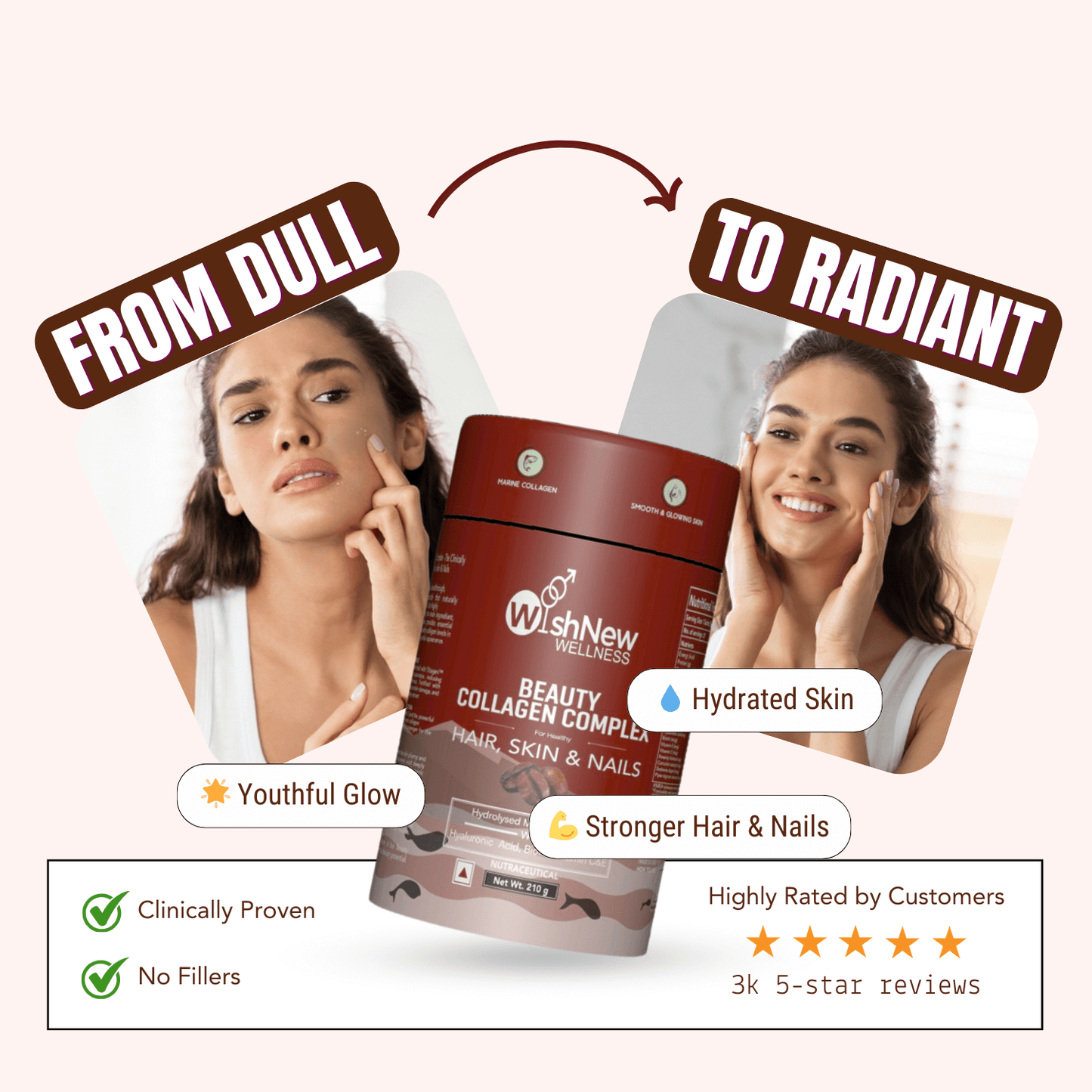 WishNew Wellness BEAUTY COLLAGEN COMPLEX | Radiant Skin, Lustrous Hair & Strong Nails | 21 Sachets with Collagen, Hyaluronic Acid, Biotin | Coffee Flavor | Natural Ingredients for Beauty Boost Pack of 2