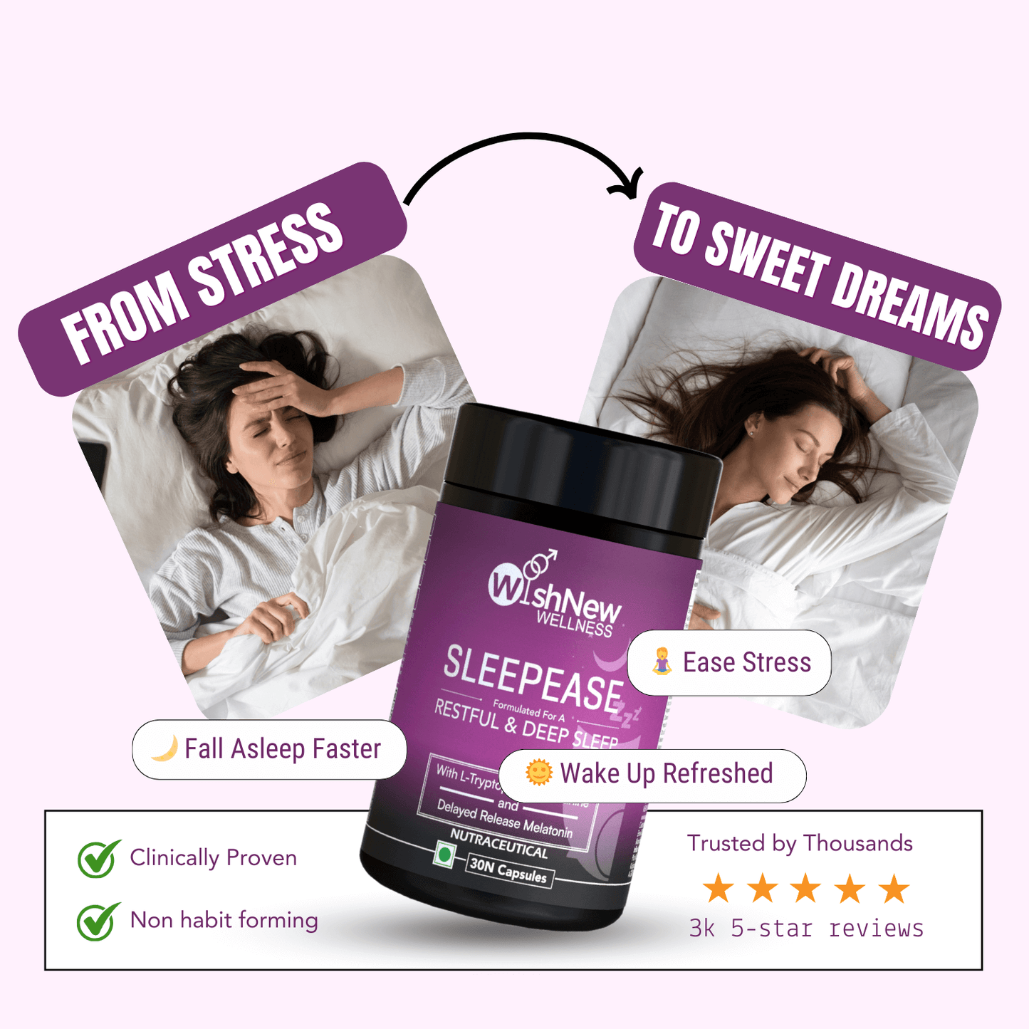 WishNew Wellness SLEEPEASE | 30 Veg Capsules | Advanced Sleep Formula | L-Theanine, Melatonin, Valerian, Ashwagandha | Deep Restful Sleep | Non-Habit Forming | 100% Vegetarian | Enhanced Relaxation