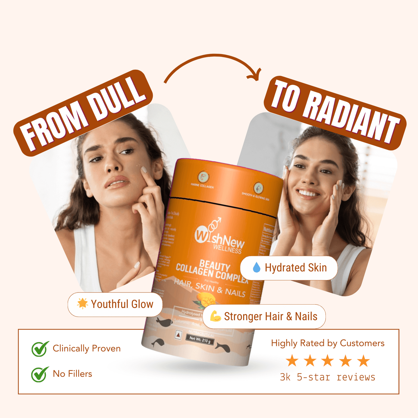 WishNew Wellness BEAUTY COLLAGEN COMPLEX | Radiant Hair, Skin & Nails | 21 Sachets with Collagen, Hyaluronic Acid, Biotin, Vitamins E & C, Rosehip & Curcumin Extracts | Enhanced Absorption Formula Pack of 2