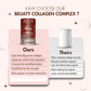 WishNew Wellness BEAUTY COLLAGEN COMPLEX | Radiant Skin, Lustrous Hair & Strong Nails | 21 Sachets with Collagen, Hyaluronic Acid, Biotin | Coffee Flavor | Natural Ingredients for Beauty Boost