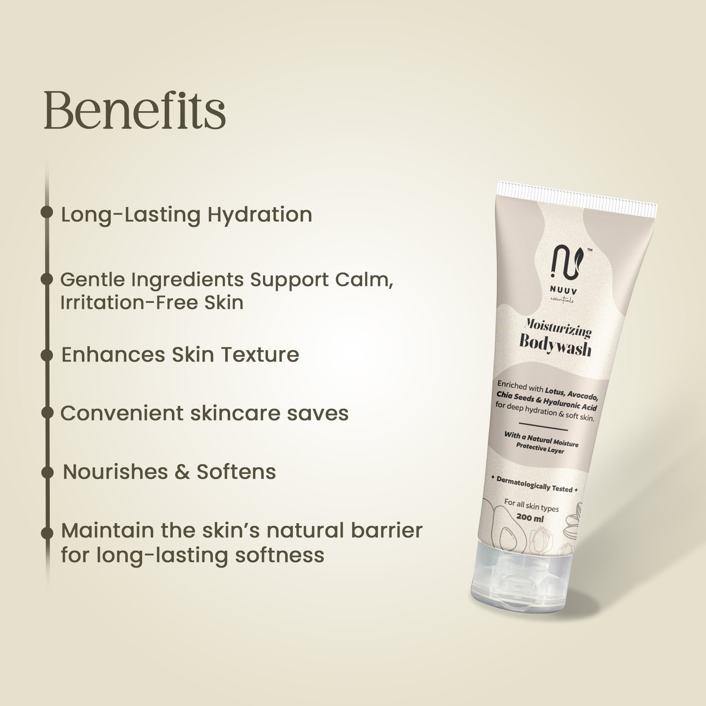 Nuuv Essentials Moisturising Body Wash | Avocado, Lotus & Chia Seed Extract | Hyaluronic Acid for Deep Hydration | For Dry, Sensitive Skin | Energising and Refreshing | Bodywash for Men&Women | 200 ml