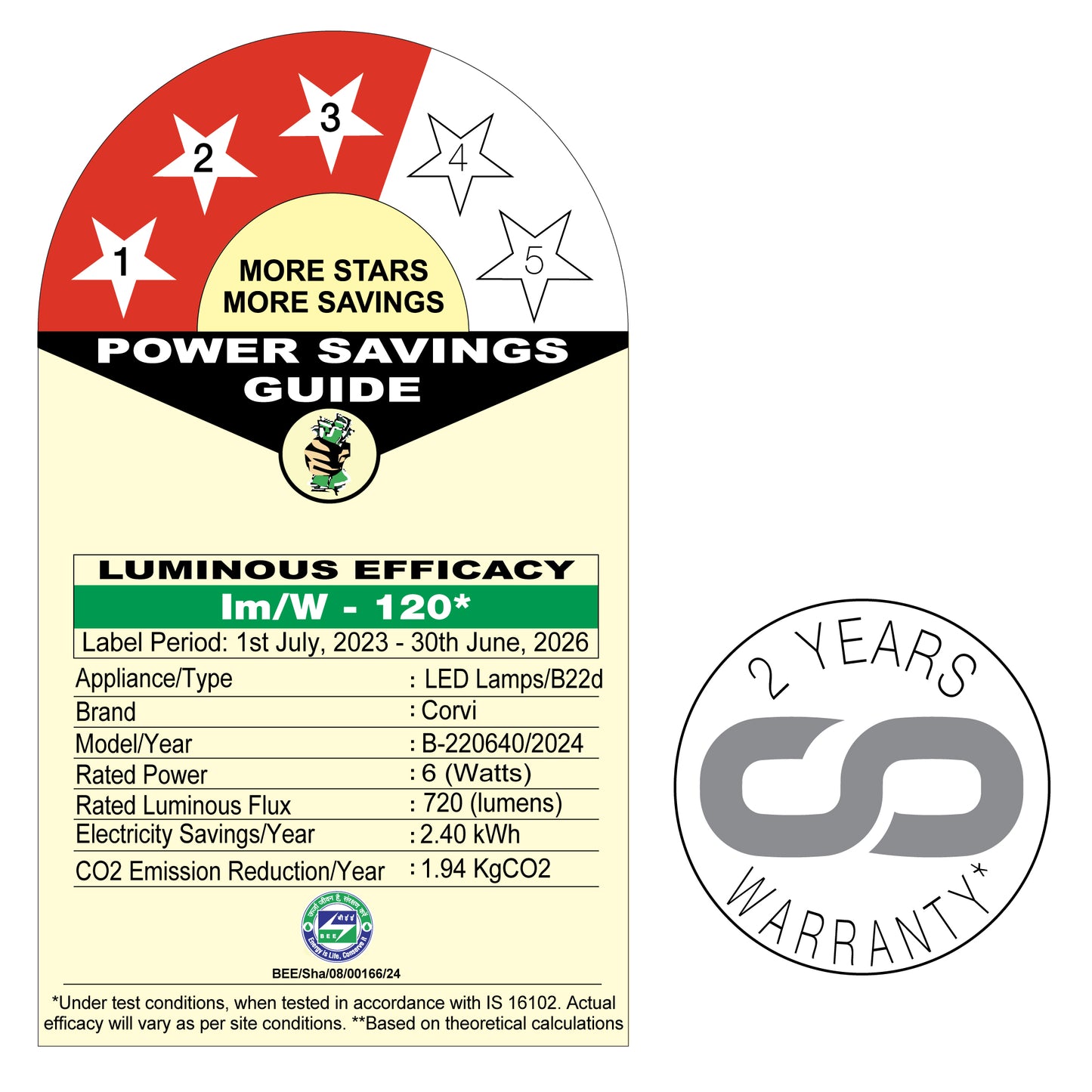 CORVI LED Bulb | 9 Watts illumination using 6 Watts power | B22, Compact Non-Protruding | 4000K Easy White Full Glow | Dimmable | 2 Year Warranty | Industry’s Best 3 star Rated Energy Saving Bulb (Pack of 10)
