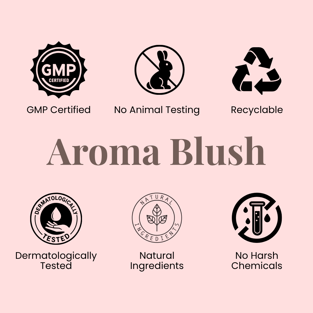 AROMA BLUSH Blooming Lily body lotion 300ML