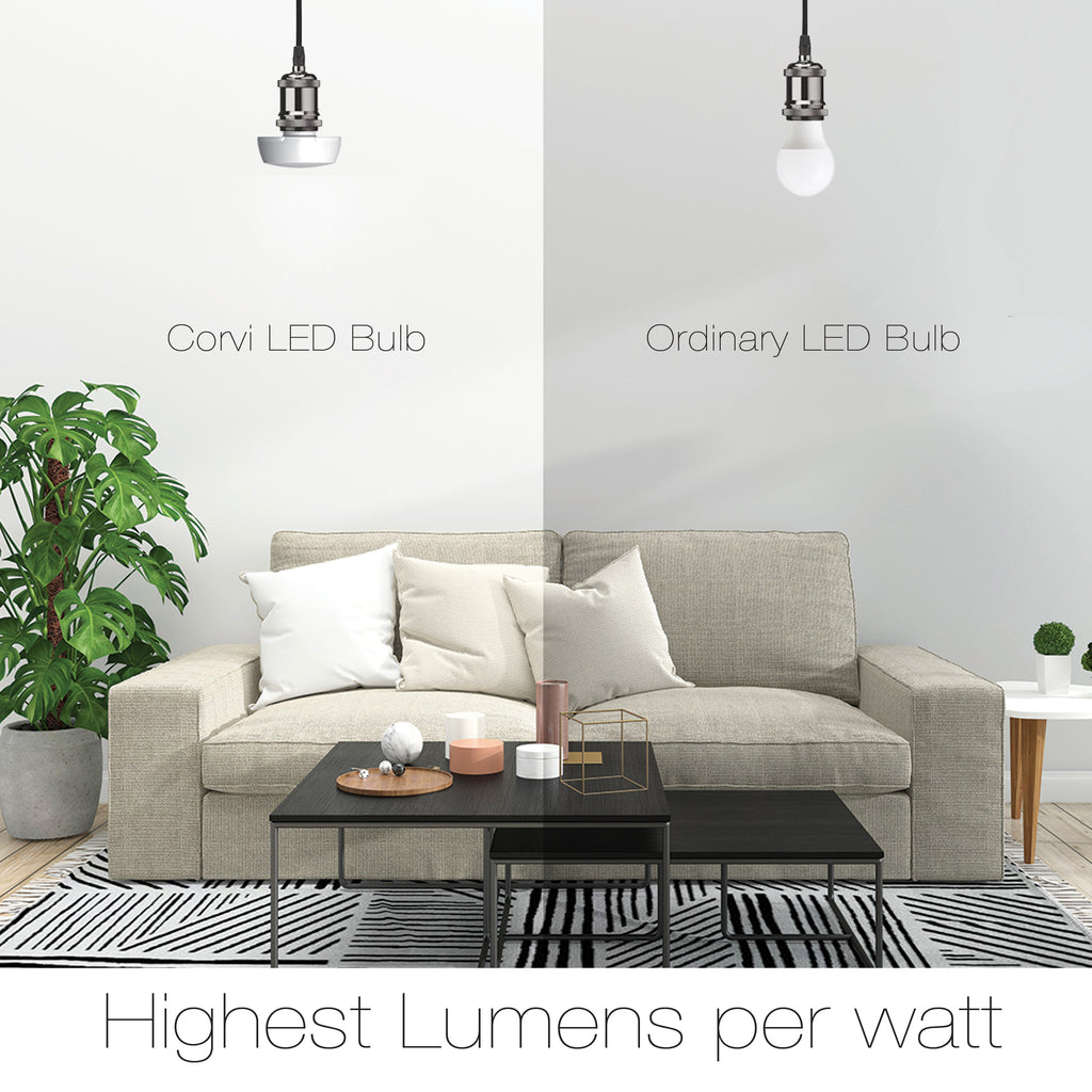 CORVI LED Bulb | 9 Watts illumination using 6 Watts power | B22, Compact Non-Protruding | 3000K Warm White Full Glow | Dimmable | 2 Year Warranty | Industry’s Best 3 star Rated Energy Saving Bulb (Pack of 1)