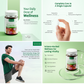 Sanct Bernhard Daily Vitamin Blend | Immune Support with Vitamins C, D & Zinc | Energy Boost with B12 & B6 | Bone & Heart Health | Antioxidant Protection | Supports Skin, Hair & Nails | 60 Caps