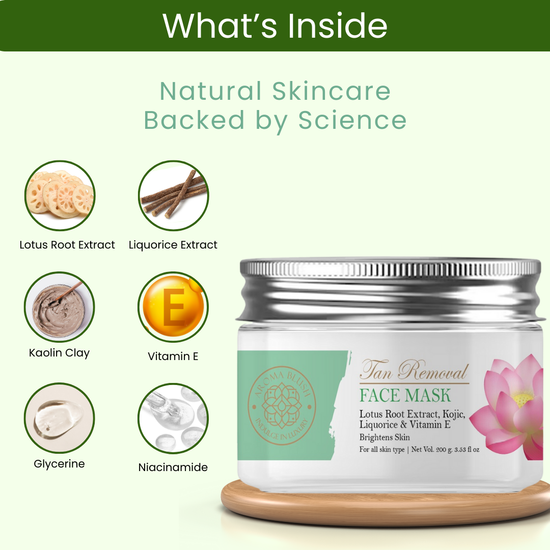 AROMA BLUSH TAN REMOVAL FACEMASK 200GMS