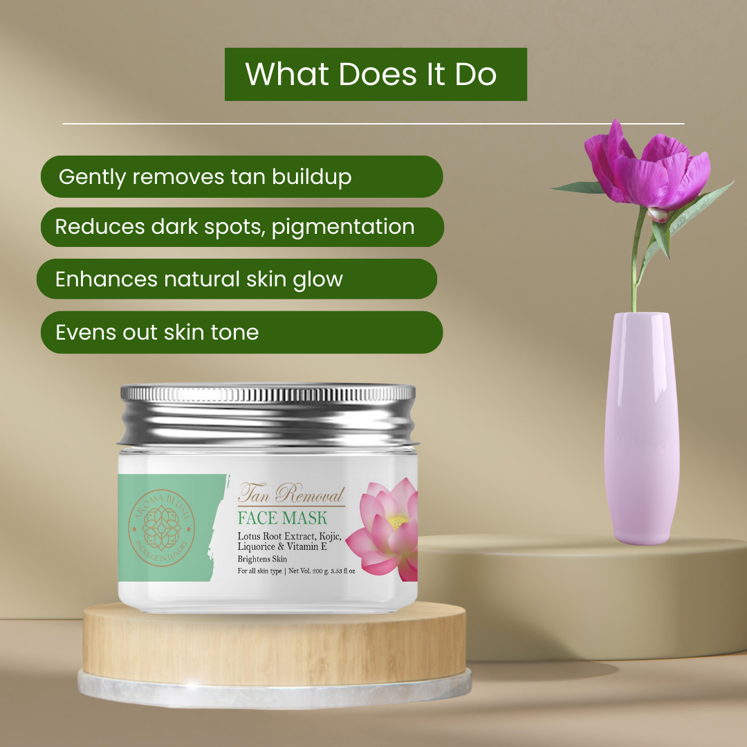AROMA BLUSH TAN REMOVAL FACEMASK 200GMS