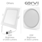 CORVI LED Flat 8Q Square 20W | Compact & Driverless False Ceiling Light | Dimmable with Backlit Technology for Maximum Output | Easy White 4000K (Pack of 5)