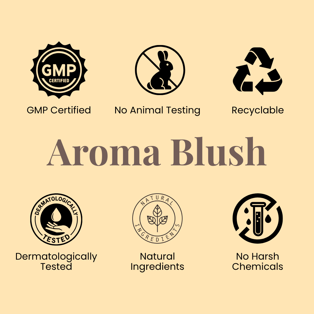 AROMA BLUSH  Glowing Argan Bliss body lotion 300ML
