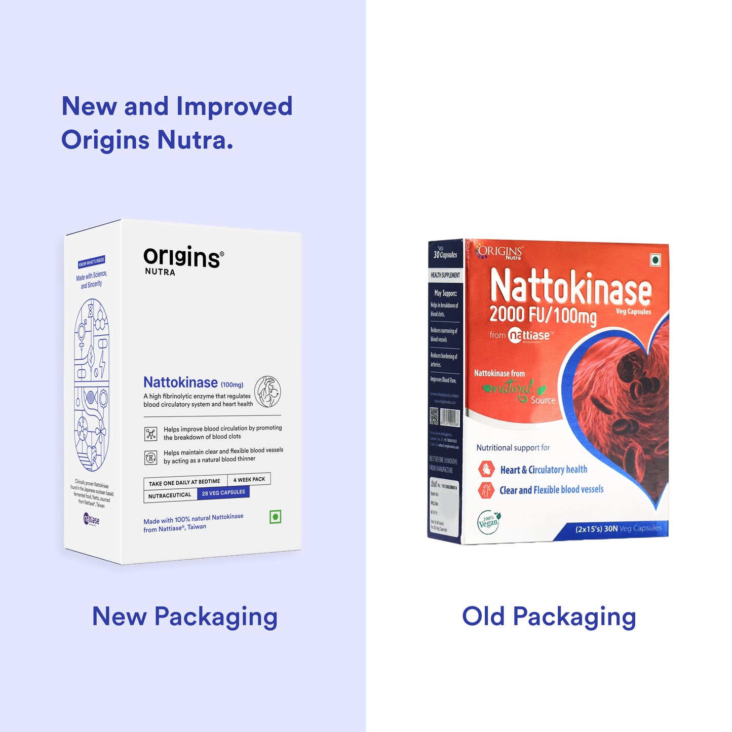 Origins Nutra Nattokinase | Promote Heart Health, Natural Blood Thinner, Control High Blood Pressure | Nattokinase |GMP Certified | For Men & Women | 28 Capsules Pack of 2