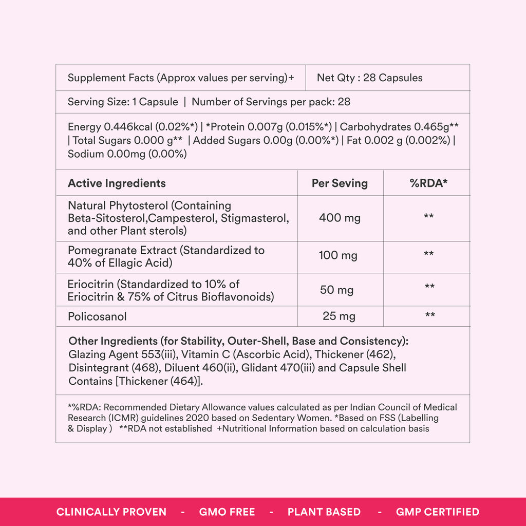 Origins Nutra Cholesterol Aid |Cholesterol Balance, Helps Reduce LDL, Boosts HDL |Plantsterols, Pomegranate Extract, Eriocitrin, Policosonal | Vegan-Friendly|For Men & Women|28 Veg Capsules Pack of 2