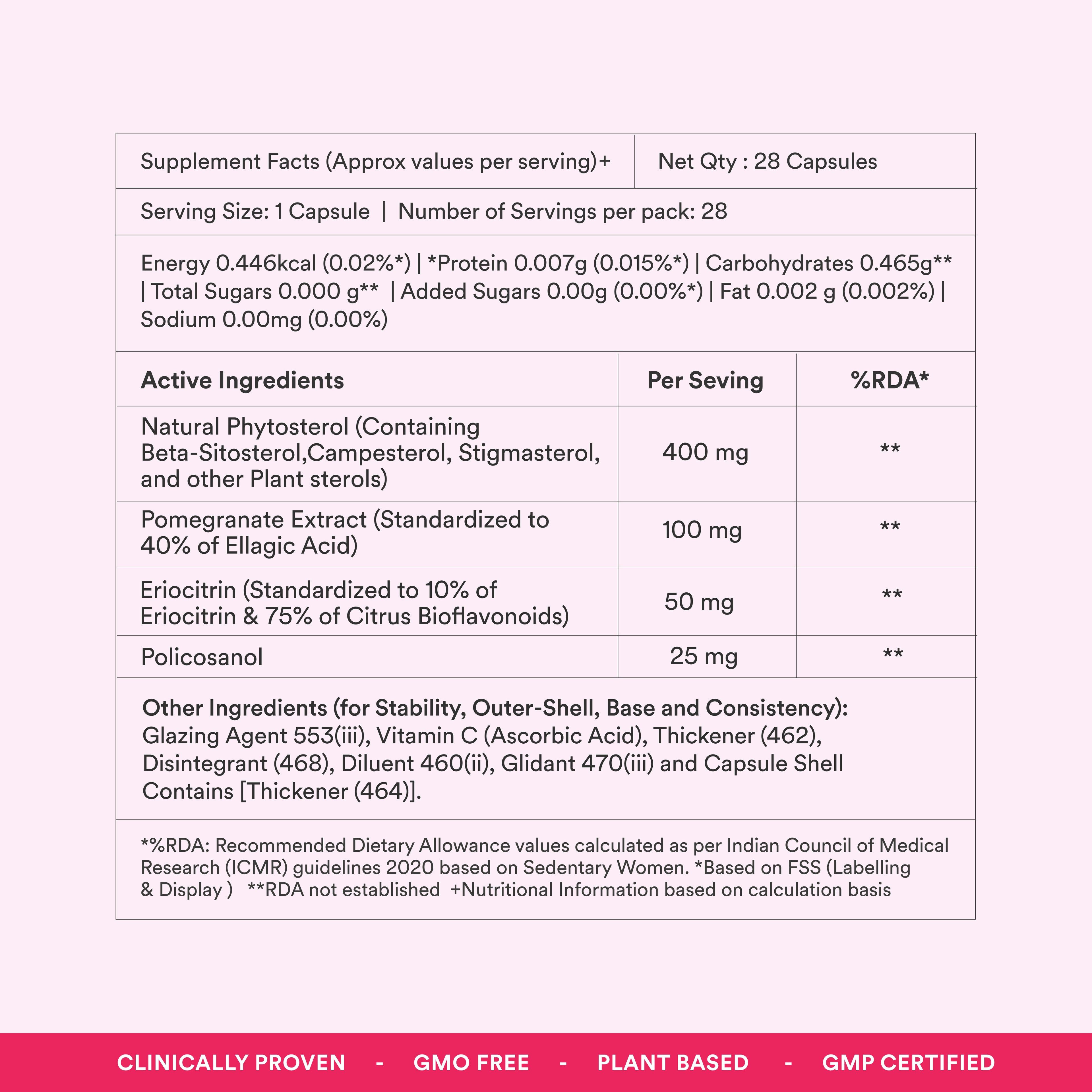 Origins Nutra Cholesterol Aid |Cholesterol Balance, Helps Reduce LDL, Boosts HDL |Plantsterols, Pomegranate Extract, Eriocitrin, Policosonal | Vegan-Friendly|For Men & Women|28 Veg Capsules Pack of 2