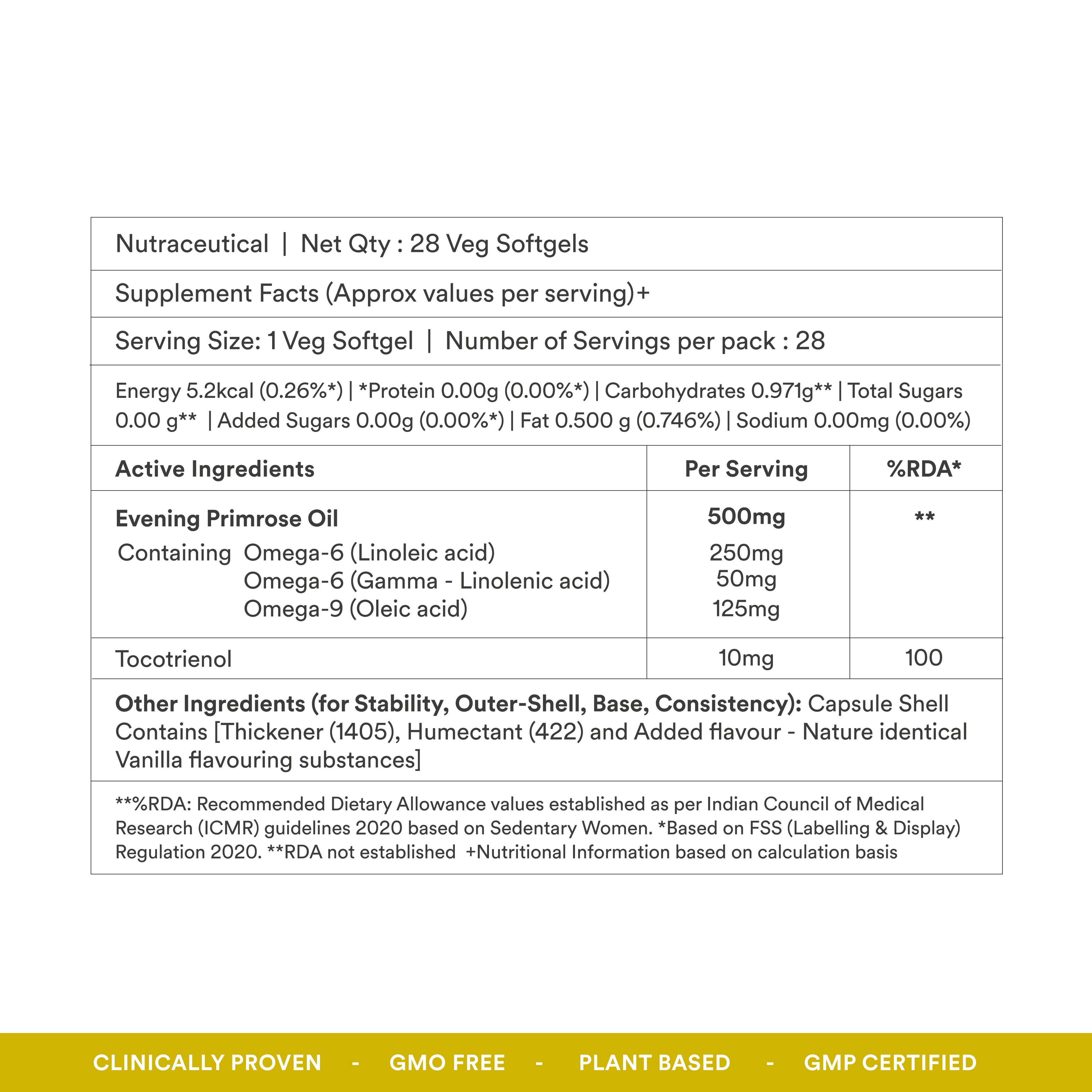 Origins Nutra Evening Primrose Oil | Supports Hormonal Balance, Lowers PMS Symptoms, Improves Skin Health| Evening Primrose Oil | GMP Certified | For Men & Women | 28 Veg Soft Gels Pack of 2