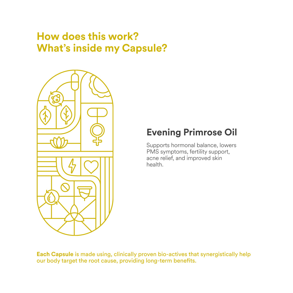 Origins Nutra Evening Primrose Oil | Supports Hormonal Balance, Lowers PMS Symptoms, Improves Skin Health| Evening Primrose Oil | GMP Certified | For Men & Women | 28 Veg Soft Gels Pack of 3