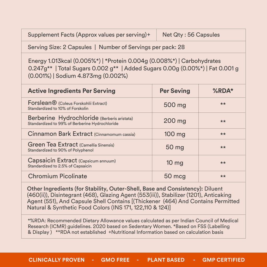 Origins Nutra Metabolism Booster Capsules|Weight Management|Leaner Body Composition| Helps Manage Healthy Weight| GMO-Free| GMP Certified| For Men & Women| 56 Veg Capsules| Pack of 3