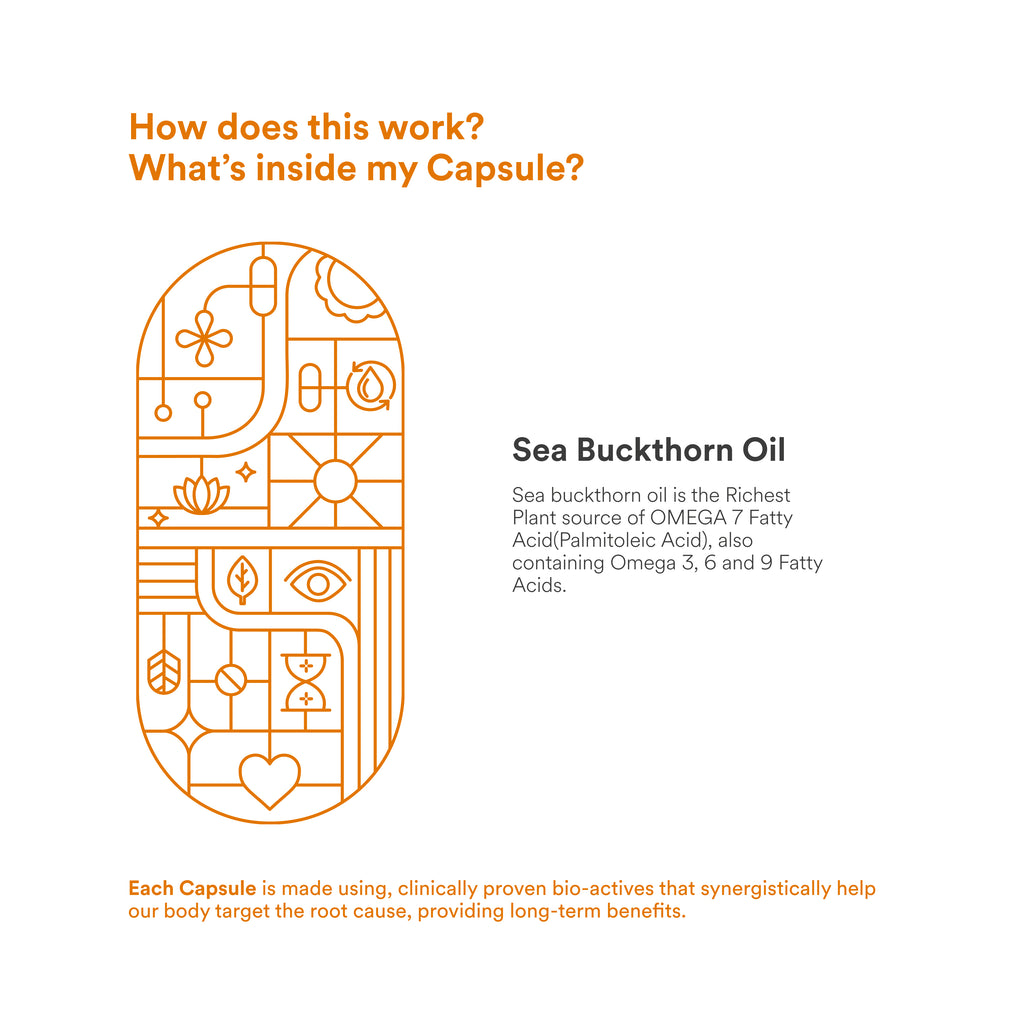 Origins Nutra Sea Buckthorn Oil |Reduce Wrinkles & Pigmentation, Supports Skin Hydration & Elasticity | Sea Buckthorn Oil | GMP Certified | For Men & Women | 28 Capsules Pack of 3