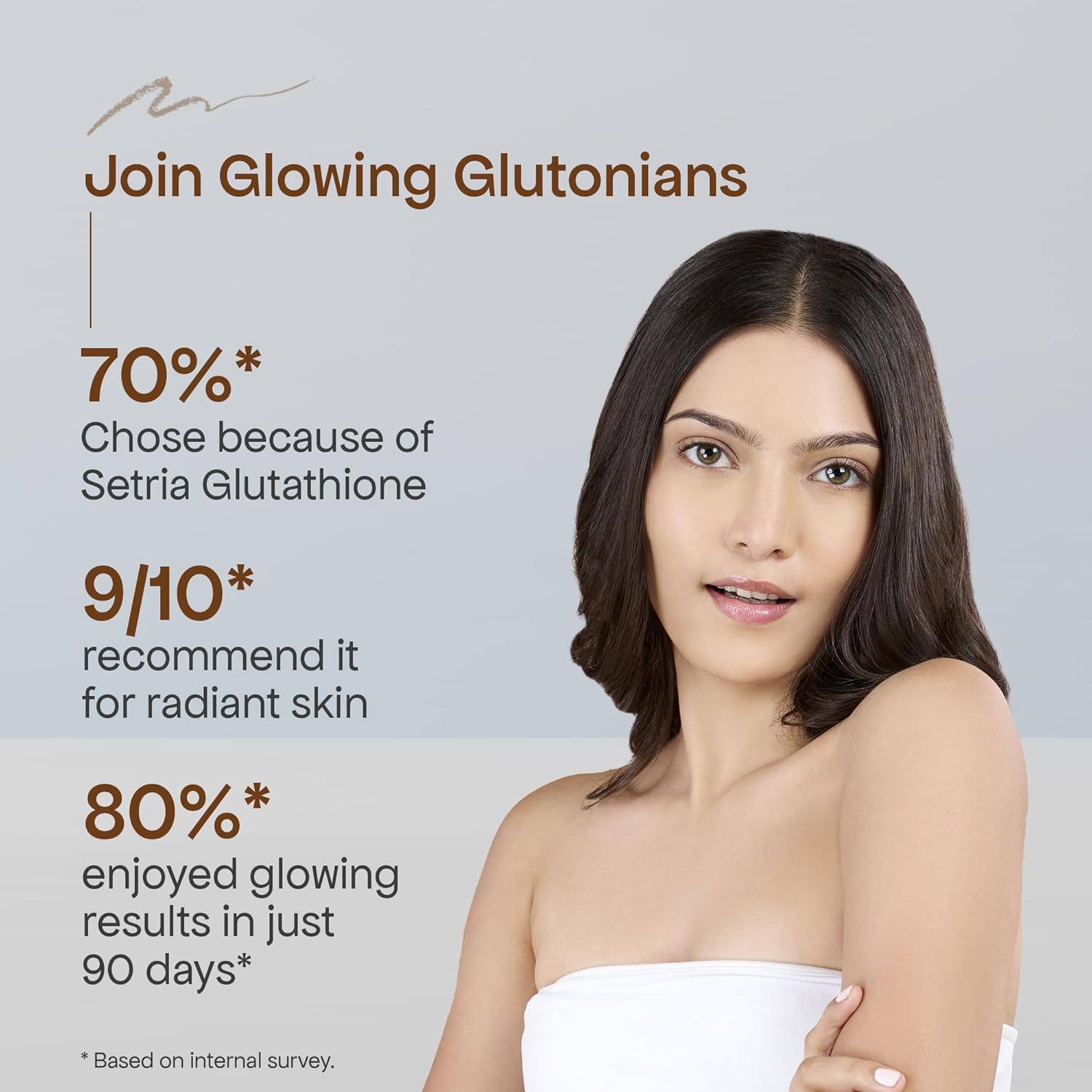 Glutone 1000 – Glutathione Effervescent Tablets| Made with Setria L-Glutathione (Japan)| For Radiant Glow| Evens Skin Tone| 15 Tablets (Pack of 6)