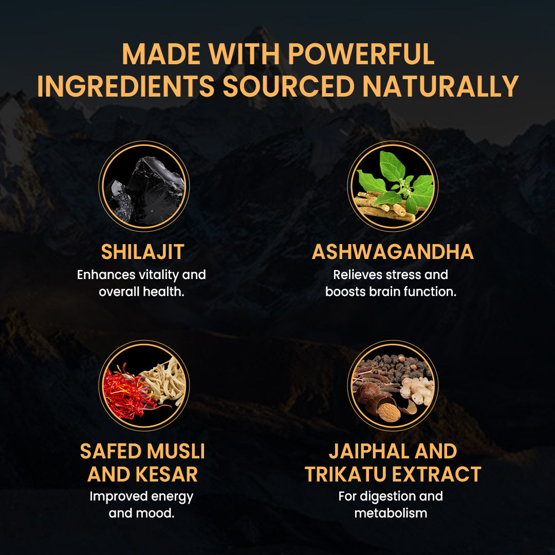 Cratus Right Nutrition- Shilajit Contains Ashwagandha & Safed Musli | Boosts Energy & Overall Wellness for Men & Women | 60 Tablets