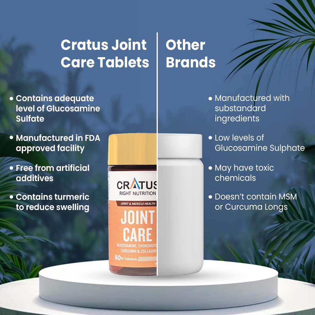 Cratus Right Nutrition Advanced Joint Care Tablets with Glucosamine, Chondroitin and Curcumin | Total Support for Joint, Cartilage and Muscle Health | Reduces Pain | 180 Tablets (Pack of 2)