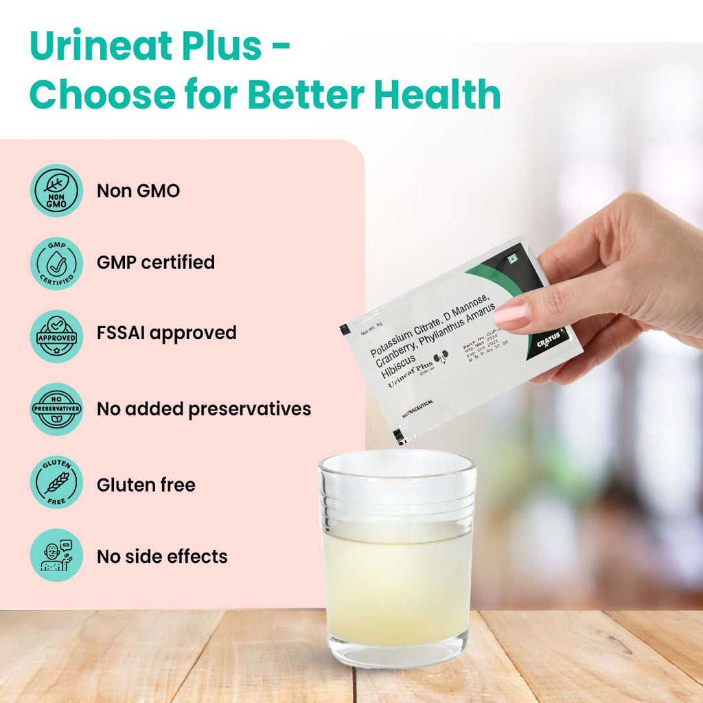 Cratus Urineat Plus Decreases Urine Bacteria | Reduces Inflammation| Raises Urine pH | Shrinks Kidney Stones (Pack of 2)