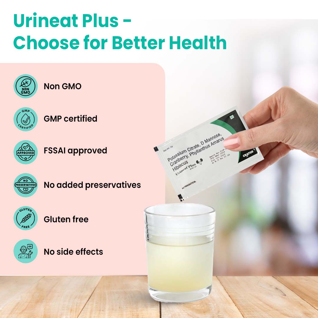 Cratus Urineat Plus Decreases Urine Bacteria | Reduces Inflammation| Raises Urine pH | Shrinks Kidney Stones (Pack of 6)