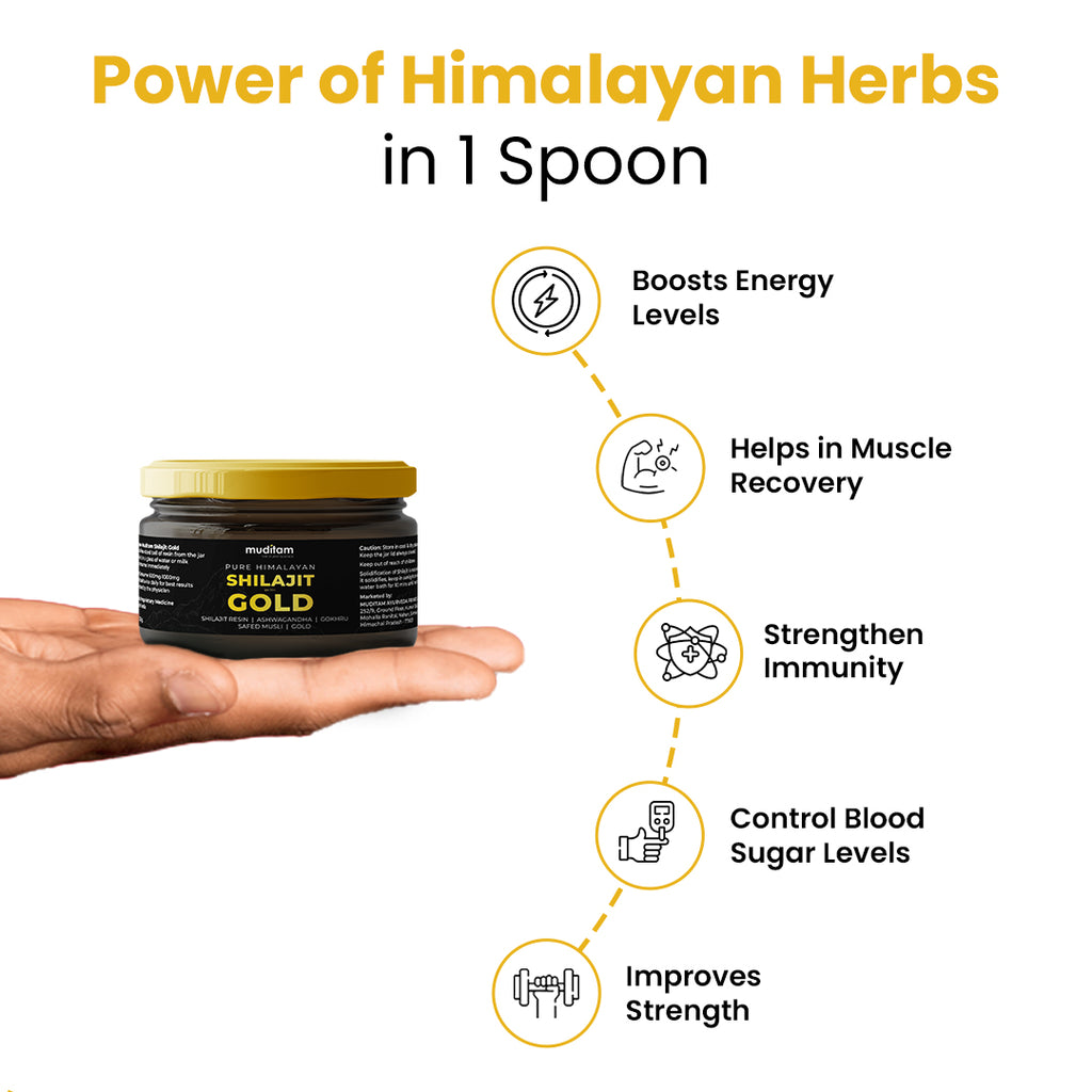 Muditam Ayurveda Shilajit Gold | boost in Strength, Stamina & Muscle building | Clinically Proven Strain | 100% Ayurvedic | 20g (Pack of 4)