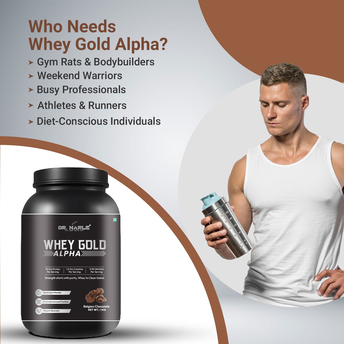 DR. HARLE Alpha Whey Protein Powder 1kg | Gold Standard Whey for Muscle Building, Rich in Amino Acids, 26g Protein, 11.9g EAA, Gluten & Sugar Free Protein Supplement - 1Kg Belgian Chocolate