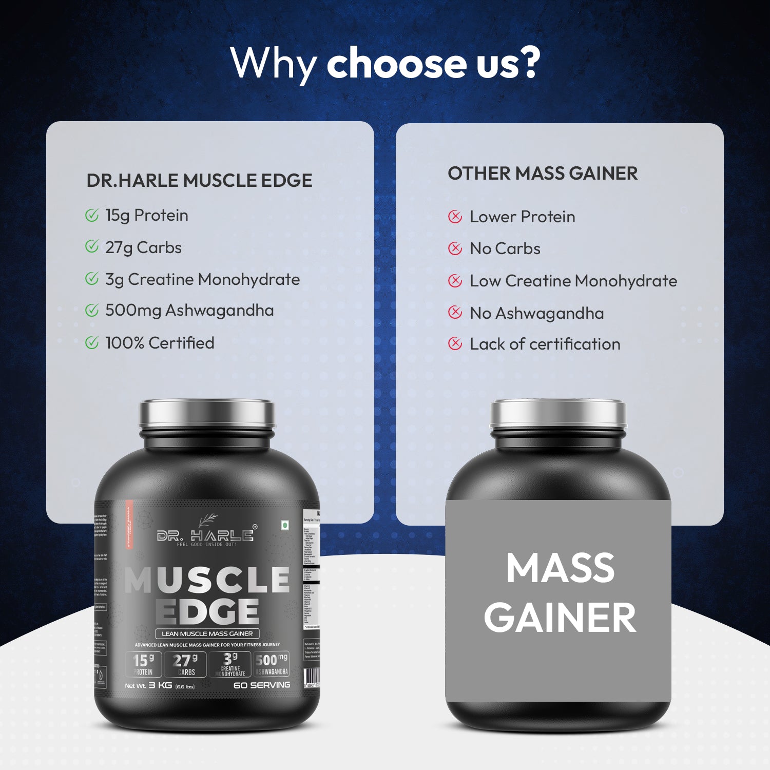 DR. HARLE's Muscle Edge Lean Muscle Mass Gainer 3kg | Weight Gainer for Men & Women | 15g Protein/Serving, Ashwagandha 500mg, Creatine 3g, Tribulus 500mg and 17 Vitamins & Minerals | 60 Servings 3kg Banana Strawberry Flavour