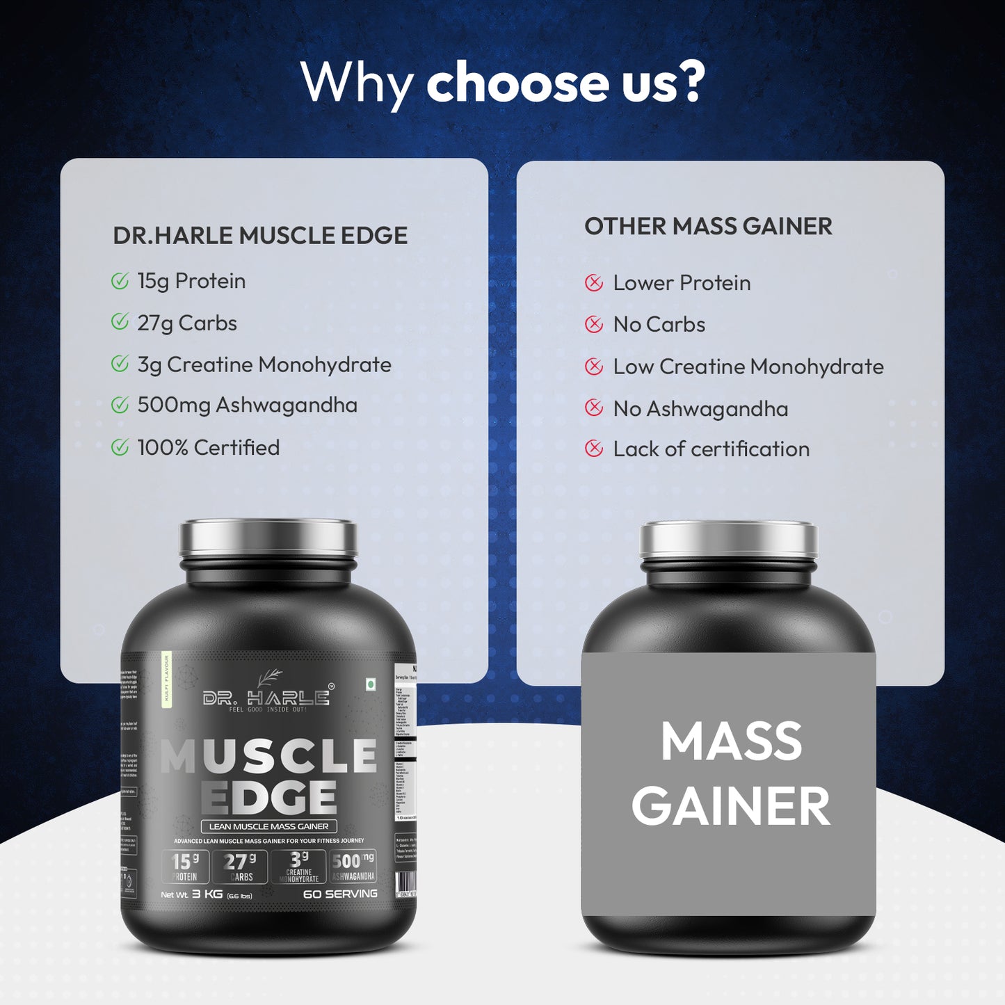 DR. HARLE's Muscle Edge Lean Mass Gainer 3kg | Weight Gainer for Men & Women | 15g Protein per Serving, Ashwagandha 500mg, Creatine 3g, Tribulus 500mg and 17 Vitamins & Minerals | 3kg Kulfi Flavour