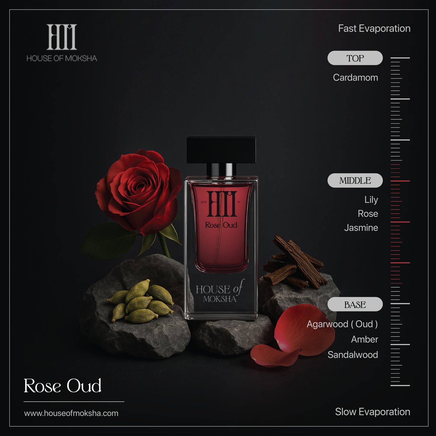 House of Moksha Rose and Tobacco Oud Eau De Parfum (70ml each) I Premium Combo set of 2 for Men and Women I Perfect for Diwali Gifting and Special Occassions I Ideal for Couples