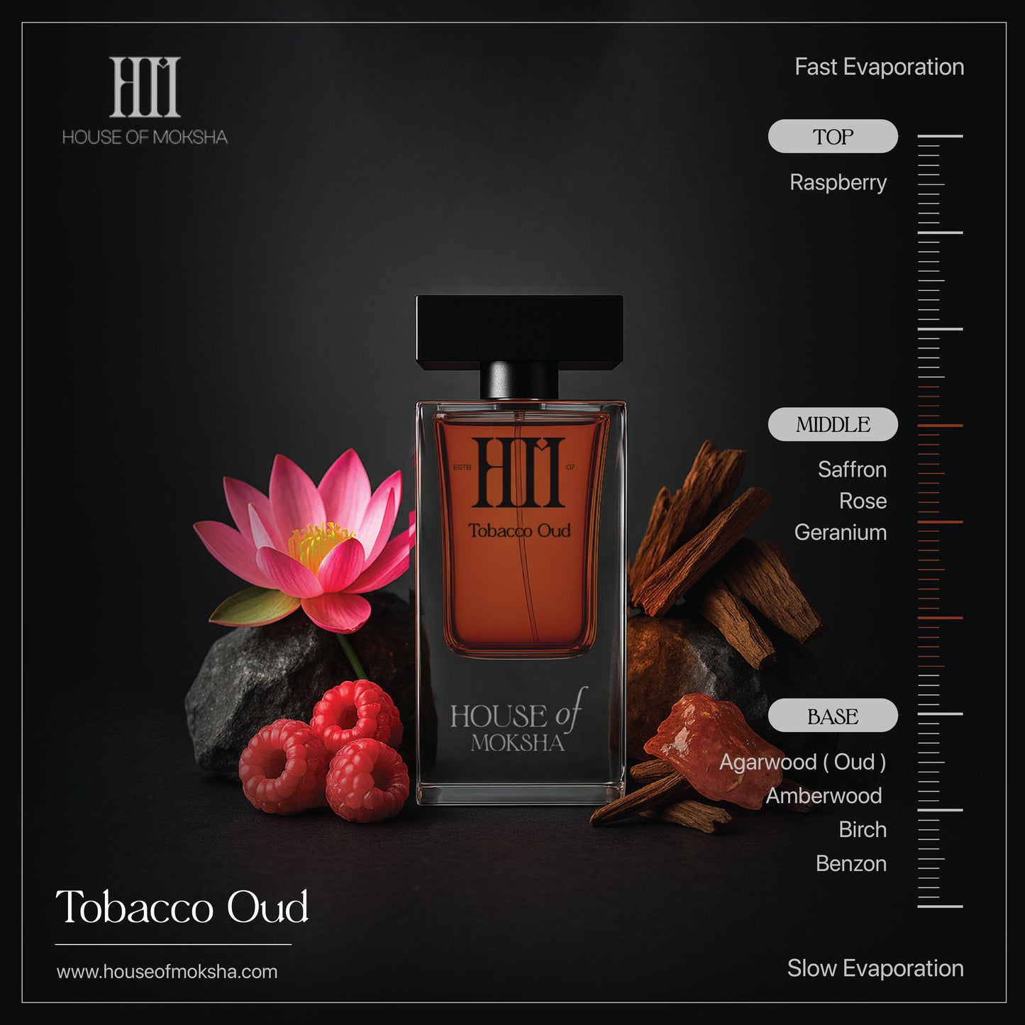 House of Moksha Rose and Tobacco Oud Eau De Parfum (70ml each) I Premium Combo set of 2 for Men and Women I Perfect for Diwali Gifting and Special Occassions I Ideal for Couples
