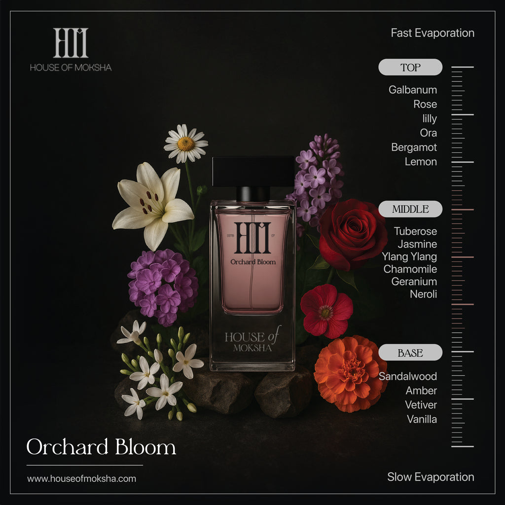 House of Moksha Orchard Bloom and Leather Oud Eau De Parfum (70ml each) I HOM Combo set for Him and Her  I Made with clean ingredients I Affordable Diwali Gift set I Ideal for Couples