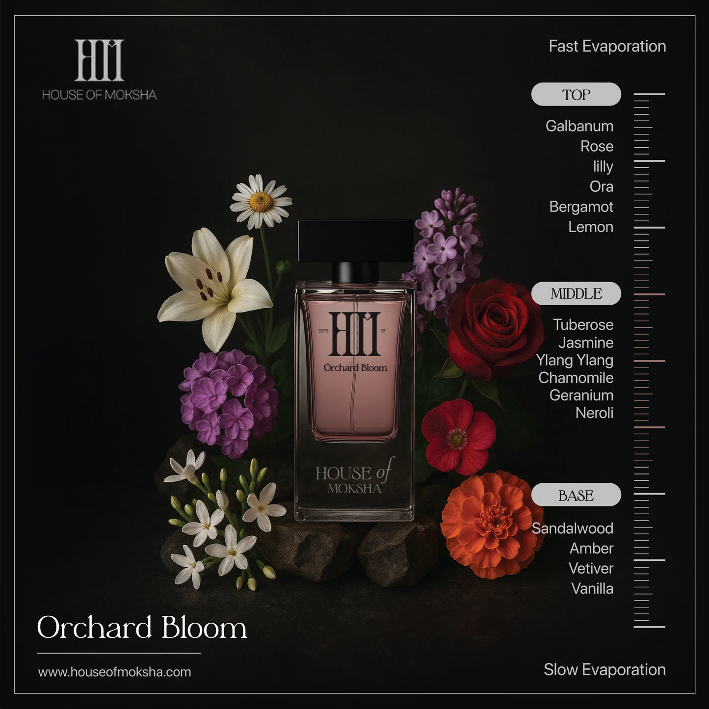 House of Moksha Orchard Bloom and Leather Oud Eau De Parfum (70ml each) I HOM Combo set for Him and Her  I Made with clean ingredients I Affordable Diwali Gift set I Ideal for Couples