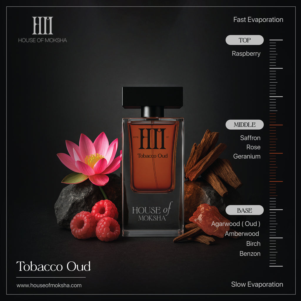 House of Moksha Oud Perfume Combo - Tobacco & Leather Oud Eau de Parfum (70ml Each) | For Men & Women | Clean Ingredients | Premium Diwali & Wedding Gift